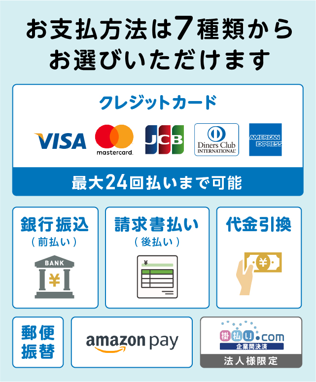 支払い方法